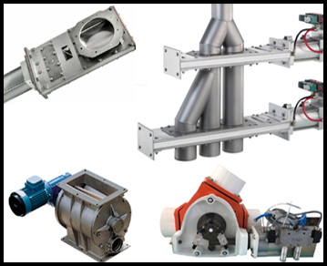 Válvulas diversoras