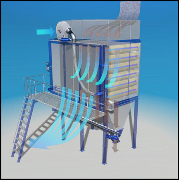 sistema de extracción de polvos